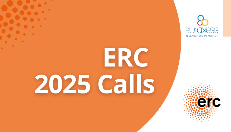 ERC Grants 2025 call dates EURAXESS